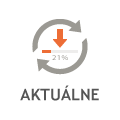 Aktuálne